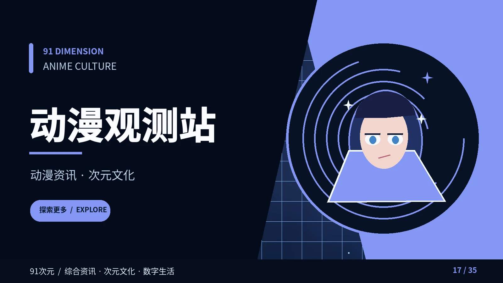次元图鉴主题视觉