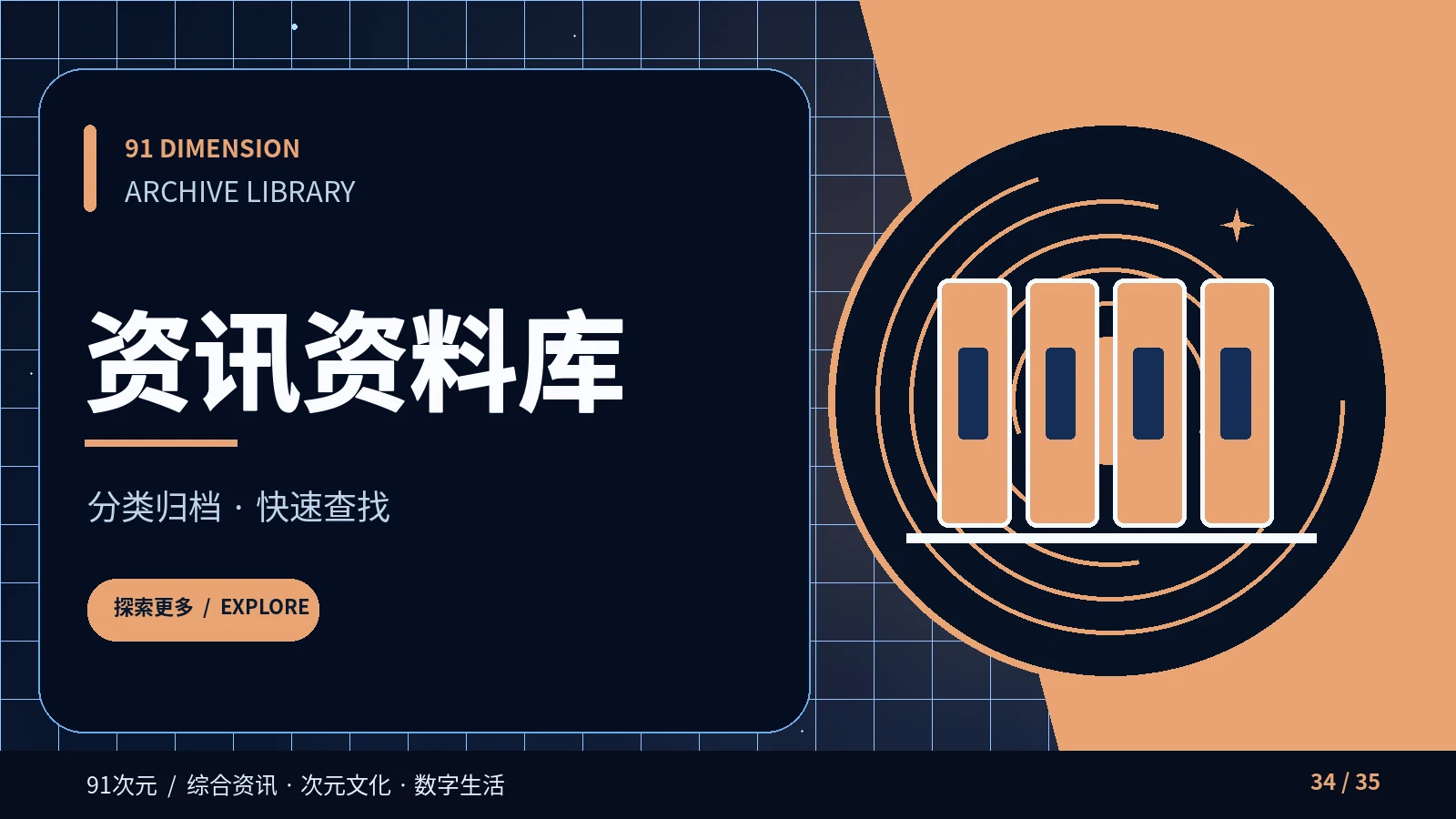 全部内容索引主题视觉