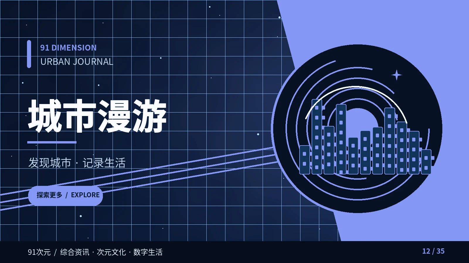 城市手记主题视觉