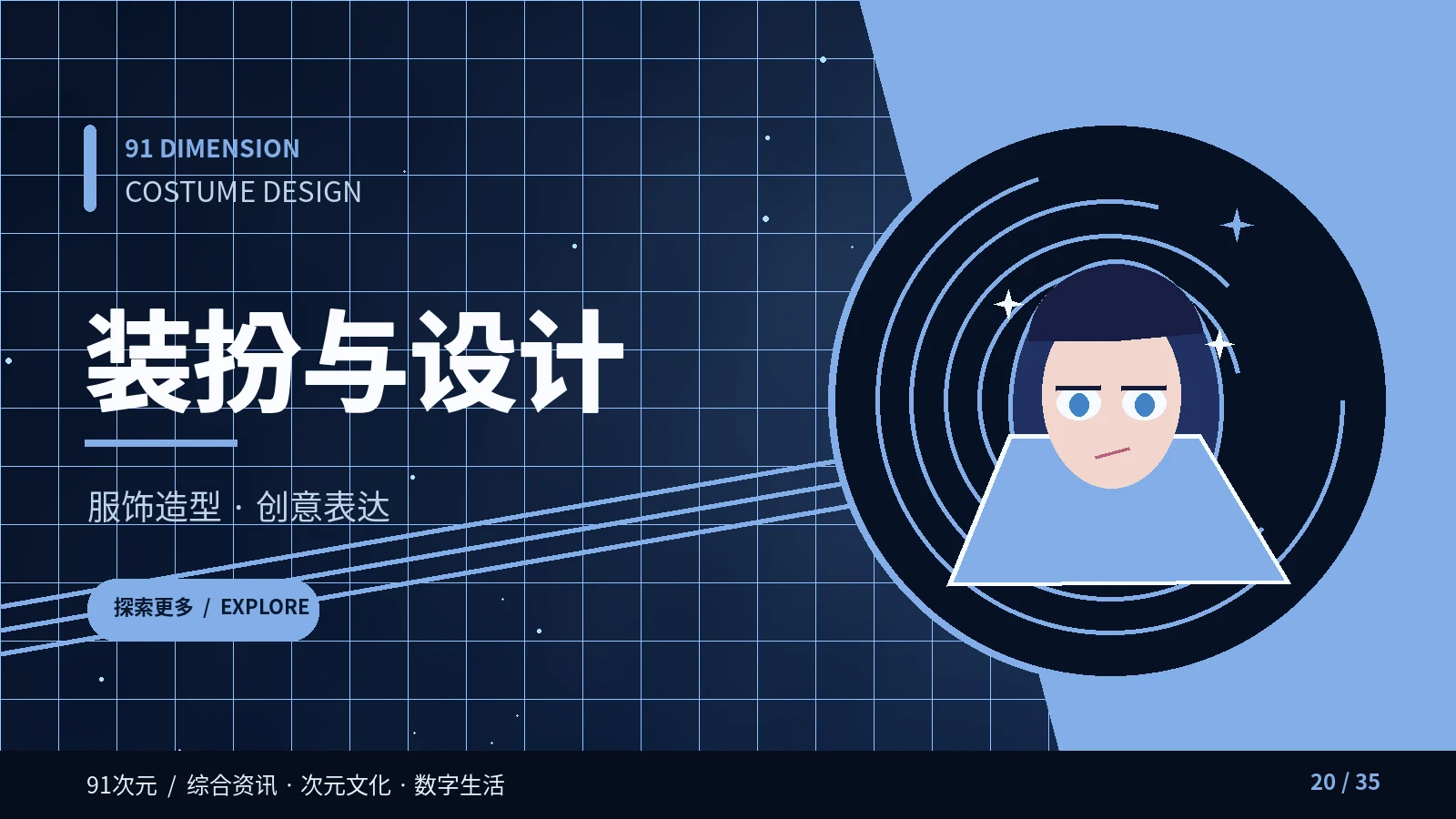 造型灵感库栏目画面