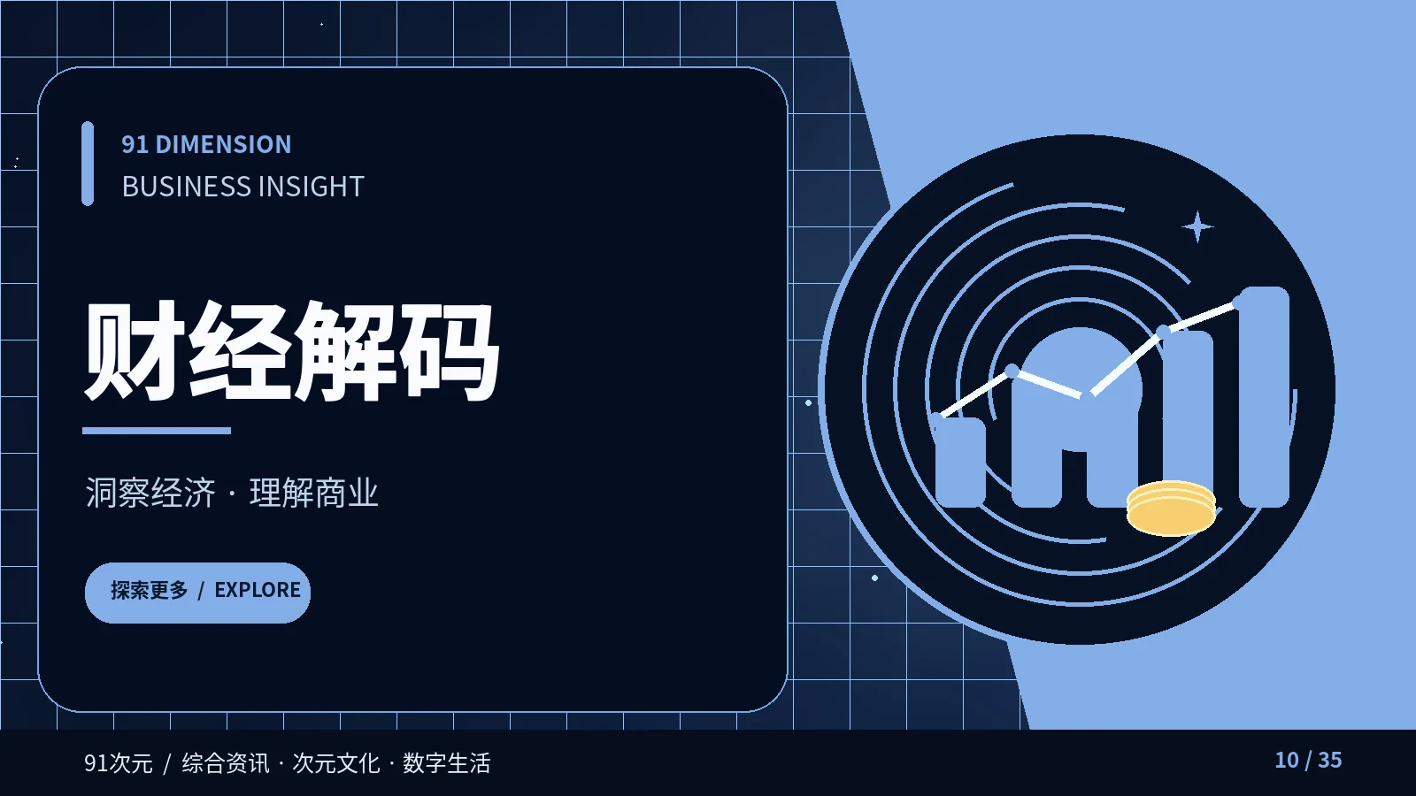 消费放大镜栏目画面