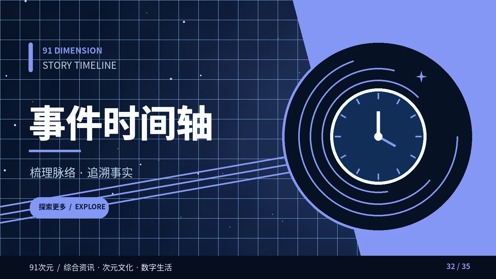 故事脉络表栏目画面