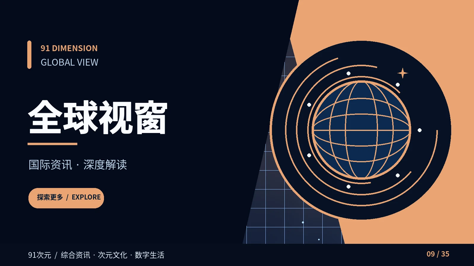 世界影窗栏目画面
